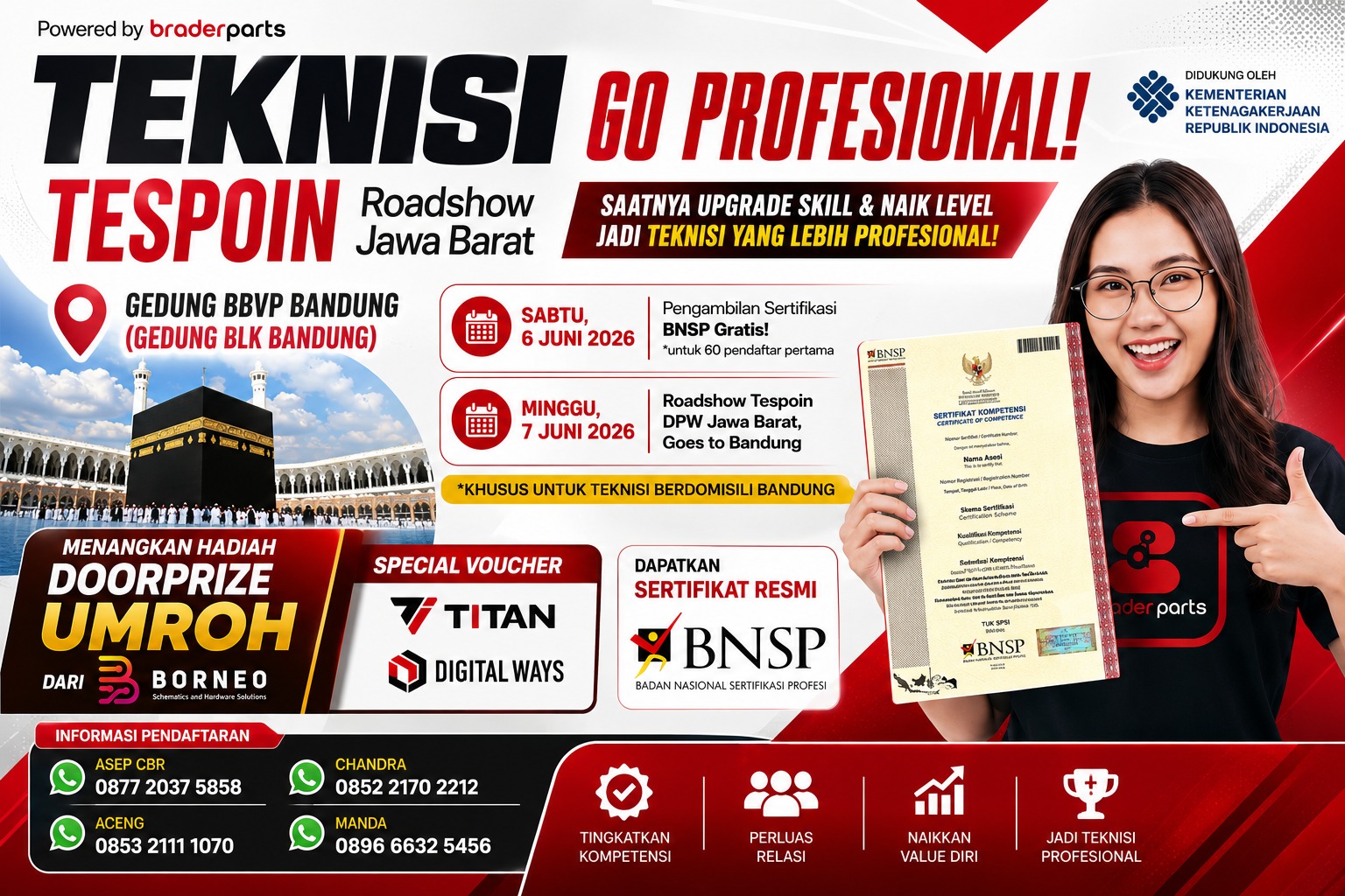Berita Youtube